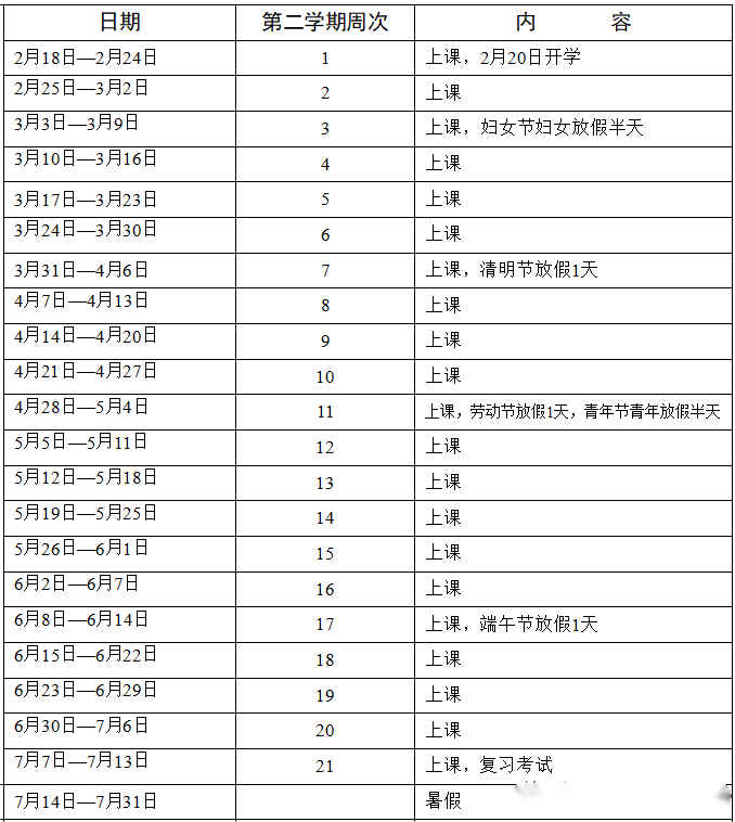 高中禁止提前开学,补课!包括高三!官方最新公布来了!